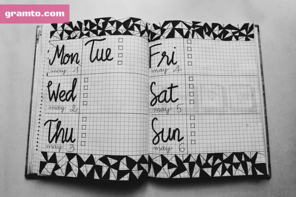 Best time to post on Instagram each day for Likes