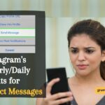 Daily Limits for Direct Messages